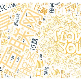 Word2art Wallpapers-互联网 虚拟化 共享 服务 付费 计算